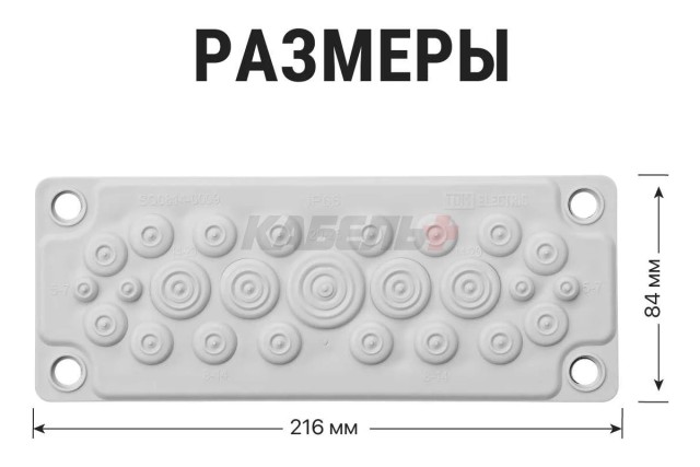 Кабельный ввод мембранный КВМ-25, ТЭП, RAL7035, IP66, 25 вводов TDM