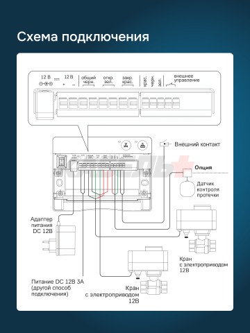Комплект защиты от протечки Welrok Base нерж. DN20 (3/4")