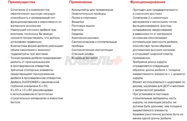 Дюбель распорный Fischer DUOPOWER 6x30 DIY (упак.100шт) (535453)