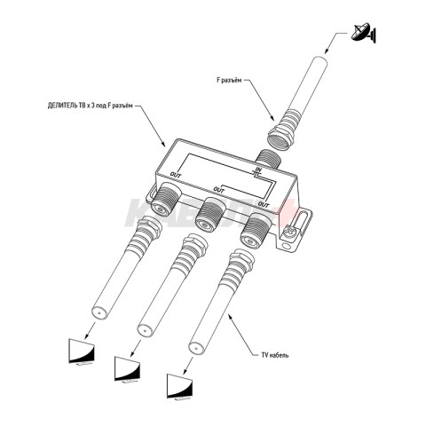 Делитель ТВх3 под F-разъем, 5-2500МГц СПУТНИК REXANT
