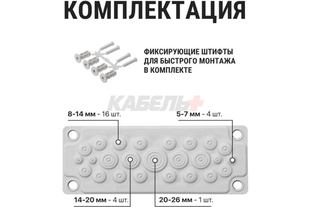 Кабельный ввод мембранный КВМ-25, ТЭП, RAL7035, IP66, 25 вводов TDM