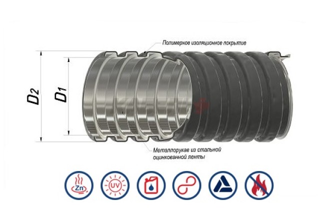 Металлорукав в ПВХ изоляции МРПИ нг 15 (50 м/уп.) ГОФРОМАТИК