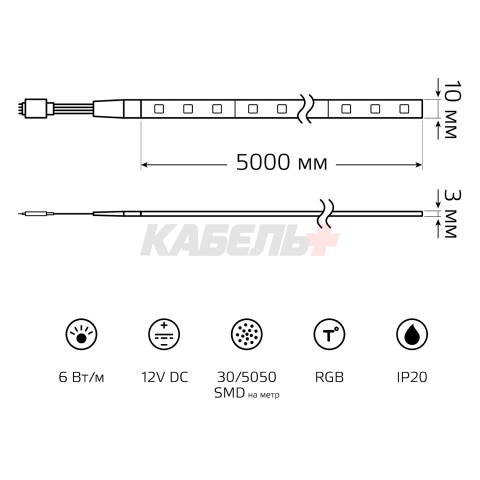 Лента Gauss Basic в комплекте LED 5050/30 12V 6W/m 390lm/m RGB 10mm IP20 5m 1/50