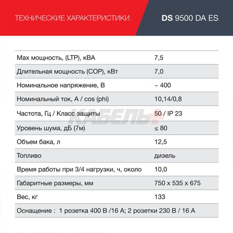 Генератор дизельный FUBAG DS 9500 DA ES с электростартером и коннектором автоматики