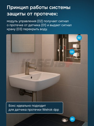 Бокс для датчика протечки welrok