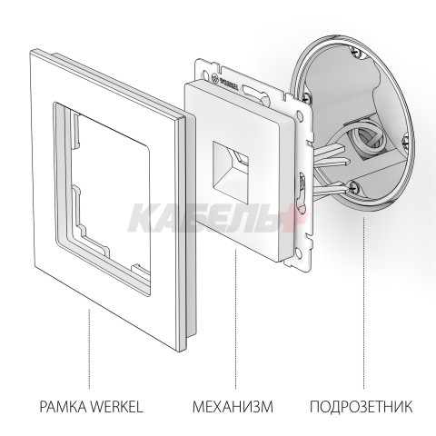 W1181013/ Розетка Ethernet RJ-45 (перламутровый рифленый)