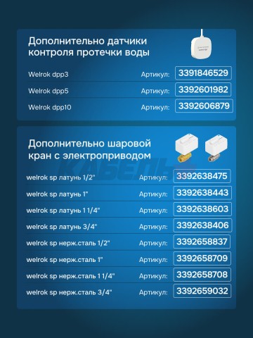 Бокс для датчика протечки welrok