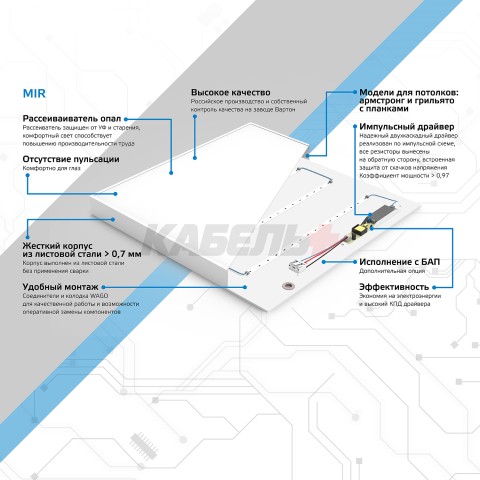 Светильник офисный Gauss MiR 30W 3000lm 5000K IP40 595*595*50мм опал LED 1/1