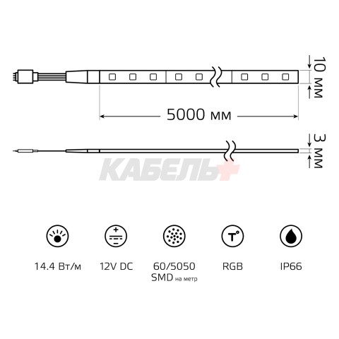 Лента Gauss LED 5050/60-SMD 14.4W 12V DC RGB IP66 (блистер 5м)