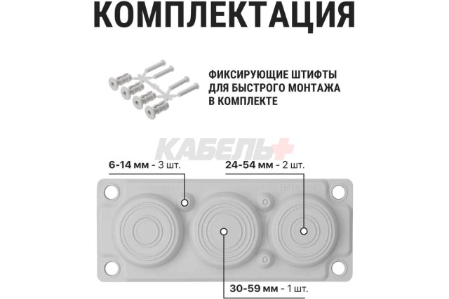 Кабельный ввод мембранный КВМ-6, ТЭП, RAL7035, IP66, 6 вводов TDM