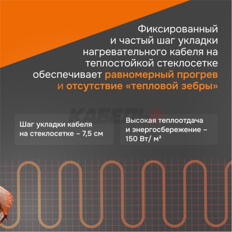 Нагревательный мат welrok mat 1,5 м2 0,225 кВт