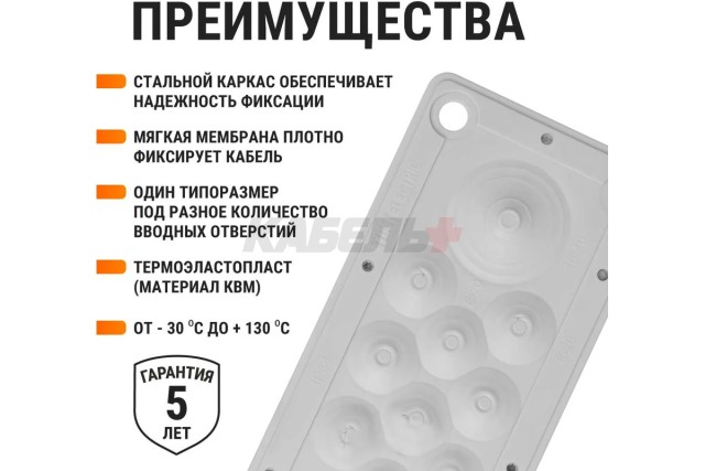 Кабельный ввод мембранный КВМ-16, ТЭП, RAL7035, IP54, 16 вводов TDM