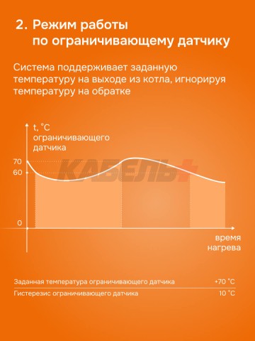 Терморегулятор welrok bor