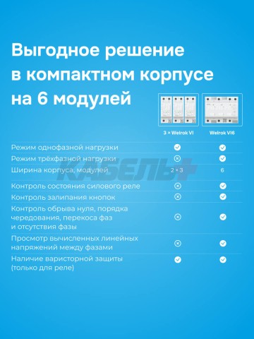 Реле напряжения и тока welrok VI6-63