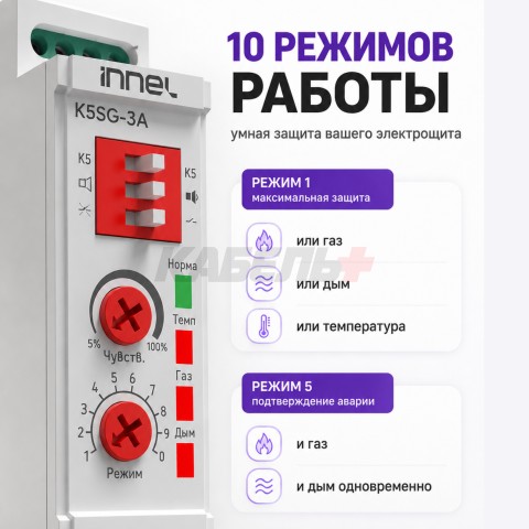 Устройство защитное противопожарное K5SG-3A