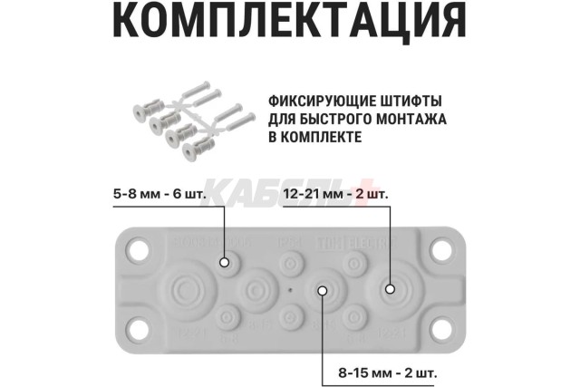 Кабельный ввод мембранный КВМ-10, ТЭП, RAL7035, IP54, 10 вводов TDM