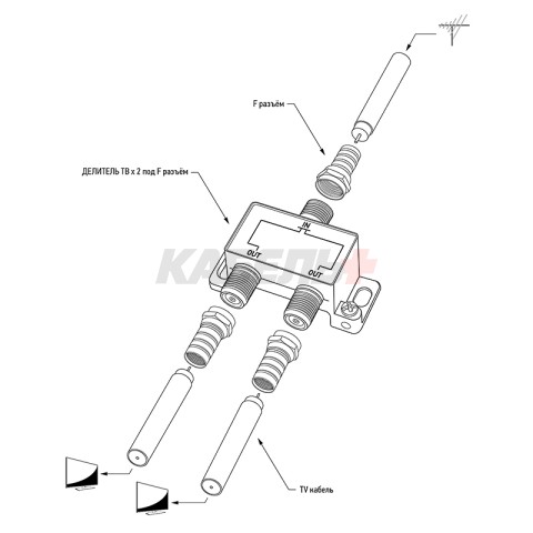 Делитель ТВx2 под F-разъем, 5-1000МГц, Silver (3 F-разъема в комплекте) REXANT