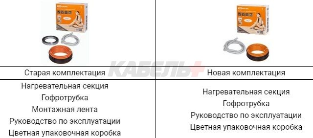 Двухжильный теплый пол в стяжку "ПРОФИ", 11 м, 200 Вт, S укладки 1,1-1,7 м², монтажная лента, TDM