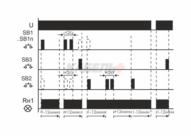 BIS-412-T реле импульсное