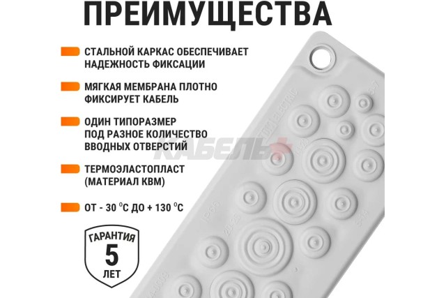 Кабельный ввод мембранный КВМ-25, ТЭП, RAL7035, IP66, 25 вводов TDM