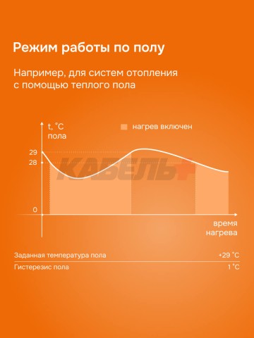 Терморегулятор welrok da