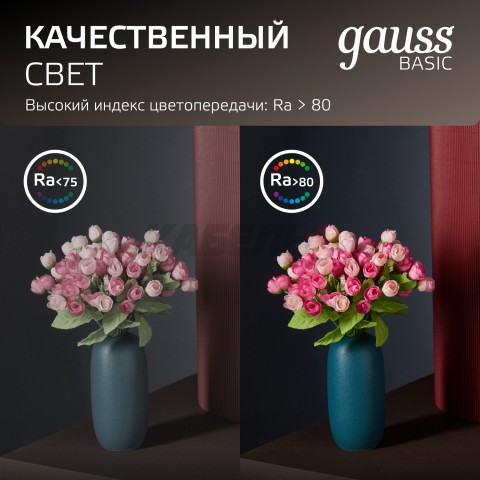 Светильник Gauss Basic Downlight круг 12W 1000m 4000K 170-260V IP20 145*26 белый LED 1/60