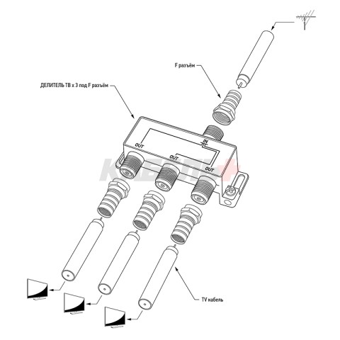 Делитель ТВх3 под F-разъем, 5-1000МГц, Gold (4 F-разъема в комплекте) REXANT