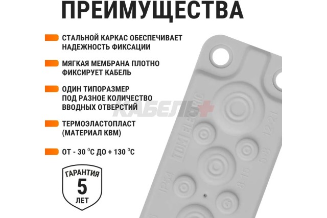 Кабельный ввод мембранный КВМ-10, ТЭП, RAL7035, IP54, 10 вводов TDM