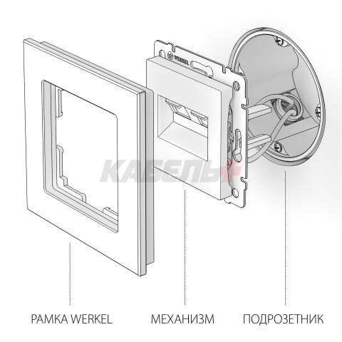 W1182208/ Розетка двойная Ethernet RJ-45 (черный матовый)