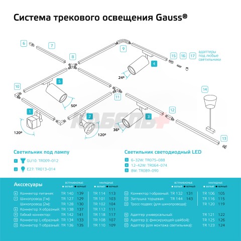 Светильник трековый Gauss конус E27 220V IP20 112*230мм белый однофазный 1/20