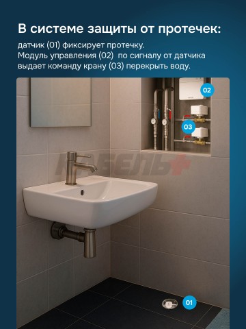 Комплект защиты от протечки Welrok Base латунь DN20 (3/4")