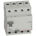 УЗО RX3, электромеханическое, 4P, 40A, 10kA, 300mA, тип AC, 4M