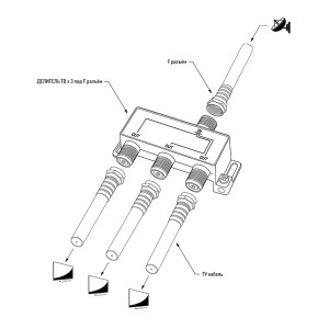 Делитель ТВх3 под F-разъем, 5-2500МГц СПУТНИК REXANT
