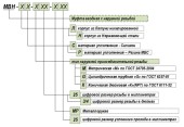 МВН-ЛС-М12-МР10 IP67 ГОФРОМАТИК