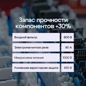 Реле контроля напряжения K1S1A 32А