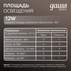 Светильник Gauss Basic Downlight круг 12W 1000m 4000K 170-260V IP20 145*26 белый LED 1/60