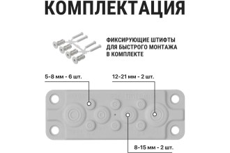 Кабельный ввод мембранный КВМ-10, ТЭП, RAL7035, IP54, 10 вводов TDM
