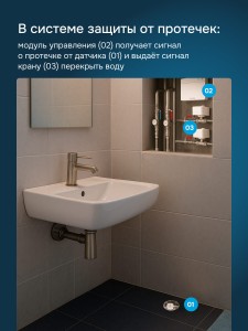 Защита от протечек welrok Base+ латунь DN25 (1")