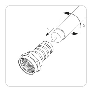 F-разъем для RG-11, (с пином) REXANT
