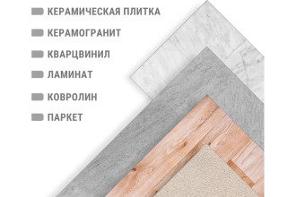 Двухжильный теплый пол в стяжку "ПРОФИ", 5 м, 110 Вт, S укладки 0,65-1,1 м², монтажная лента, TDM.