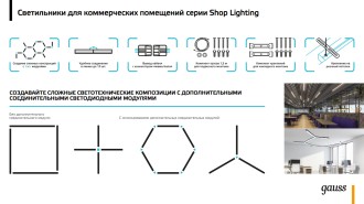 Св-к светодиодный матовый Gauss IP40 1180*70*55мм 48W 4600Лм 4000K Shop Lighting белый 1/12