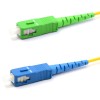 SC/UPC-SC/UPC