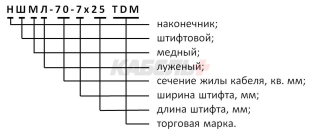 Наконечник НШМЛ 10-7x13 кабельный штифтовой медный луженый под опрессовку TDM