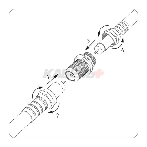Переходник гнездо F – гнездо F, бочка с кольцом REXANT
