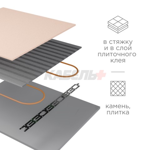 Теплый пол, кабельная секция Standard RND-10-150 150Вт, 10м, 0,9-1,2м² двухжильный REXANT.