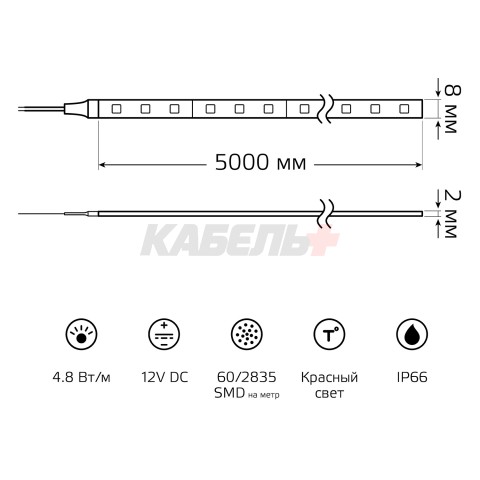 Лента Gauss LED 2835/60-SMD 4.8W 12V DC красный IP66 (блистер 5м)