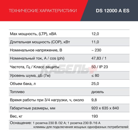Генератор дизельный FUBAG DS 12000 A ES