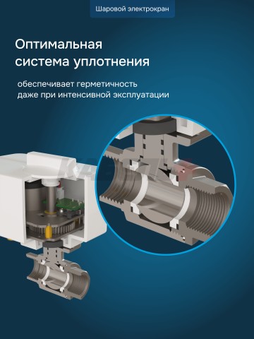 Комплект защиты от протечки Welrok Base нерж. DN20 (3/4")