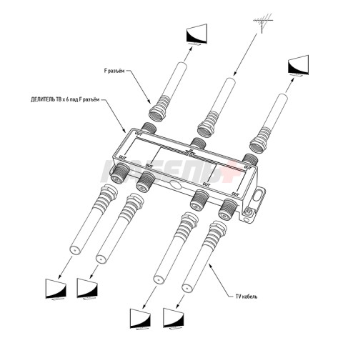 Делитель ТВх6 под F-разъем, 5-1000МГц REXANT