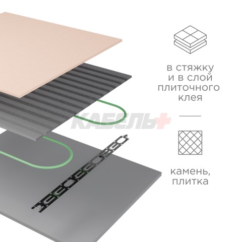 Теплый пол, кабельная секция Slim RNB-105-1900 1900Вт, 105м, 8,5-12,5м² двухжильный REXANT, 51-0507-3